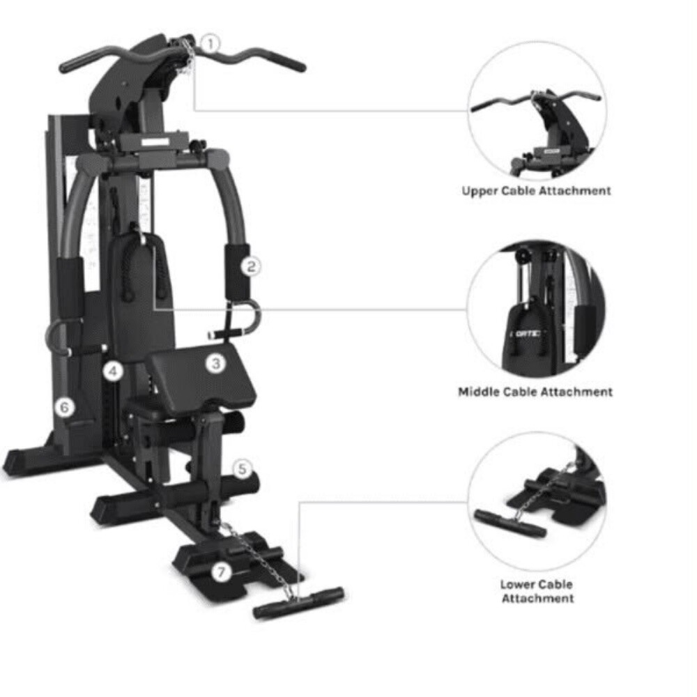 Multiple Gym Machine - 2