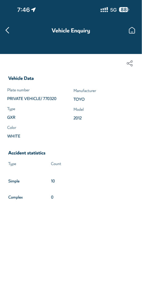 2012 GXR V8 for sale - 12