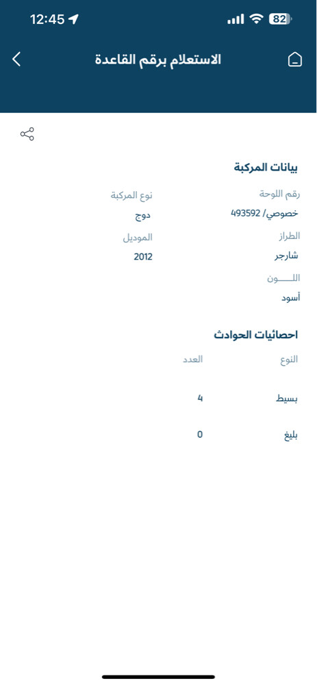 دودج تشارجر اس ار تي - 2