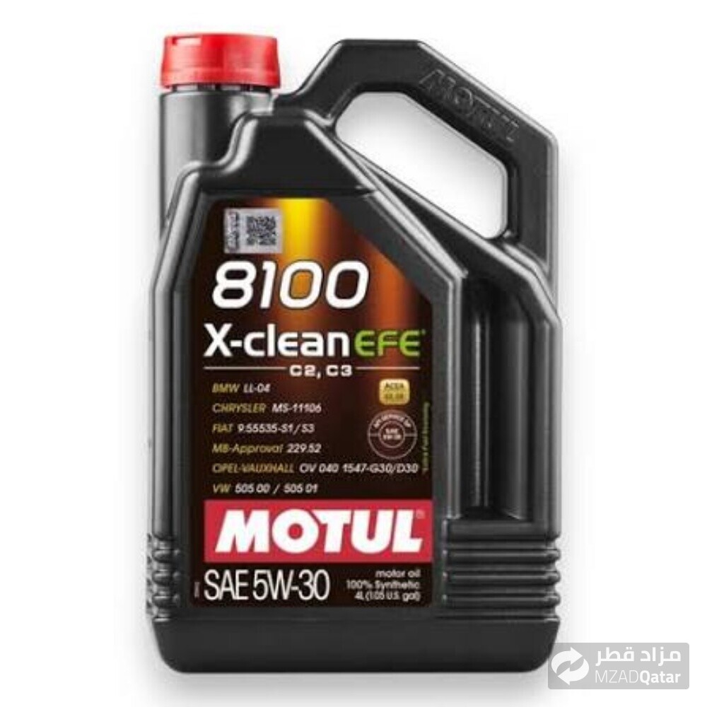 Tyre, Battery, Lubricant - 4