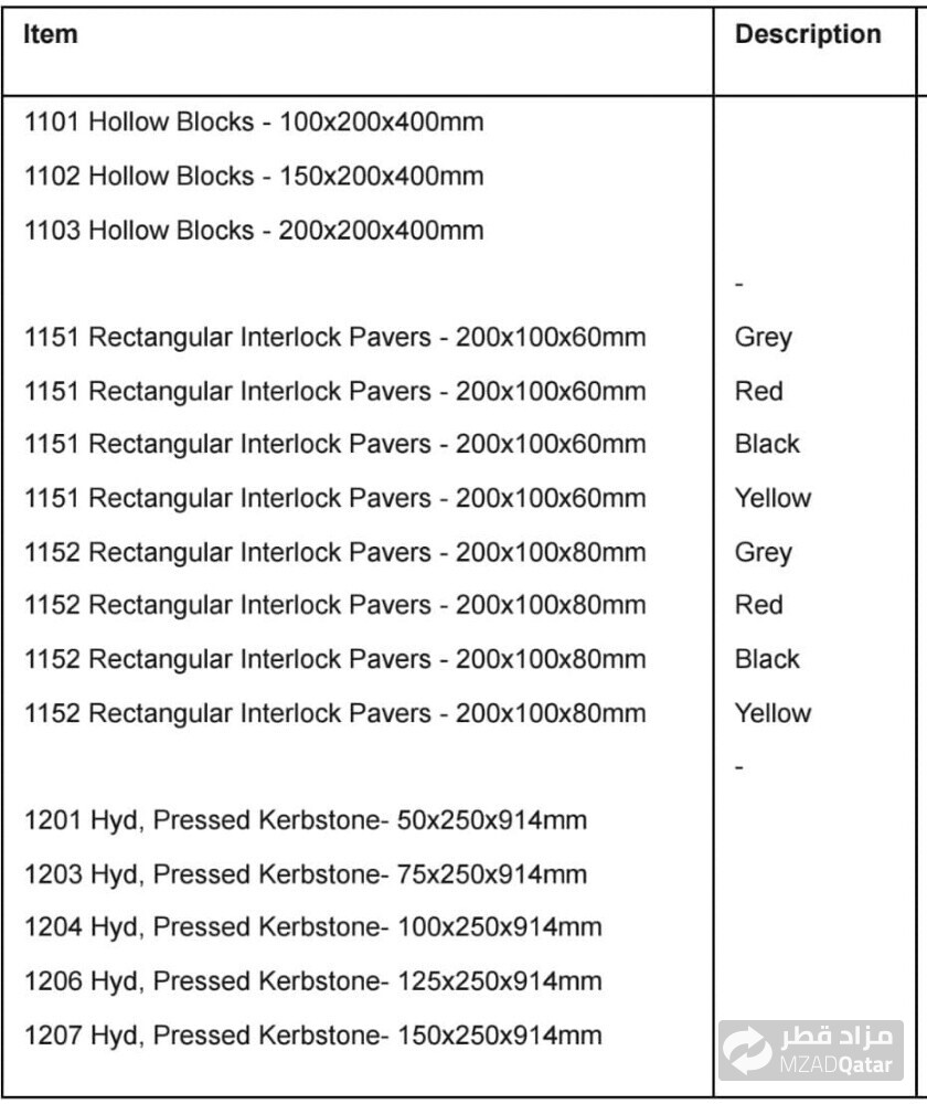 For sale 5 cm thick kerbstones - 12