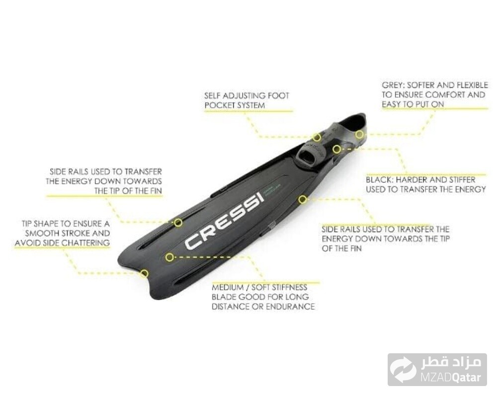 Diving fins - 7