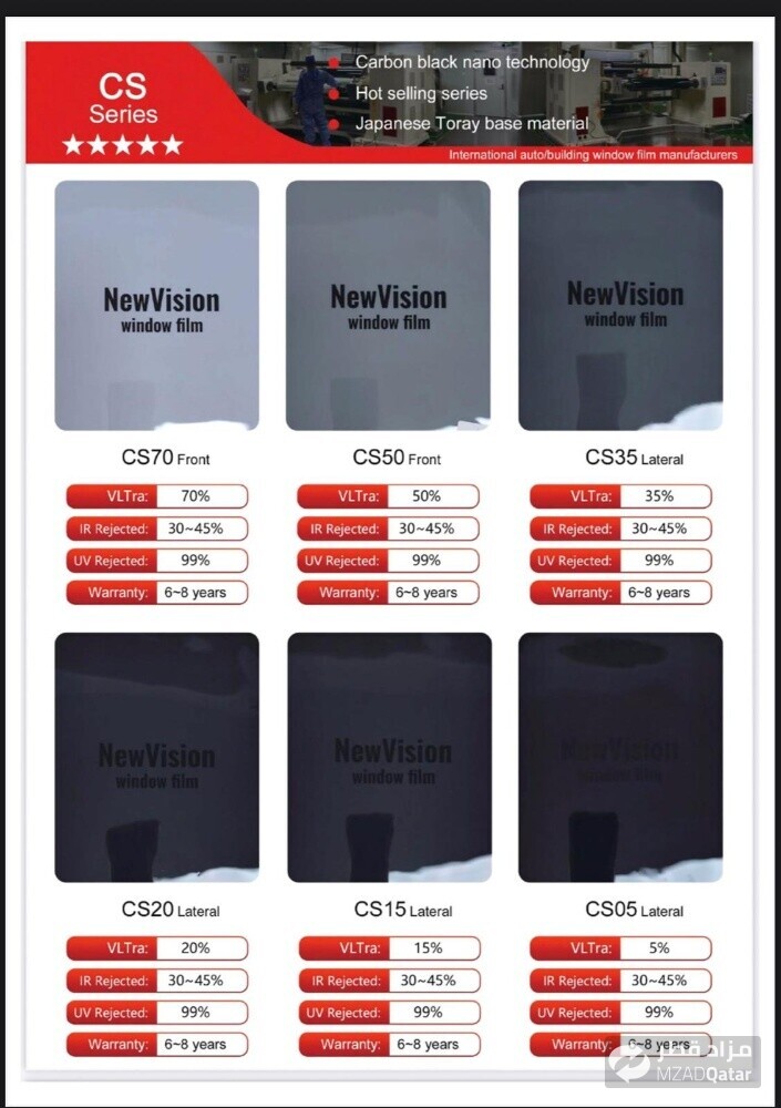 NewVision Nano Carbon Window Tint F - 1