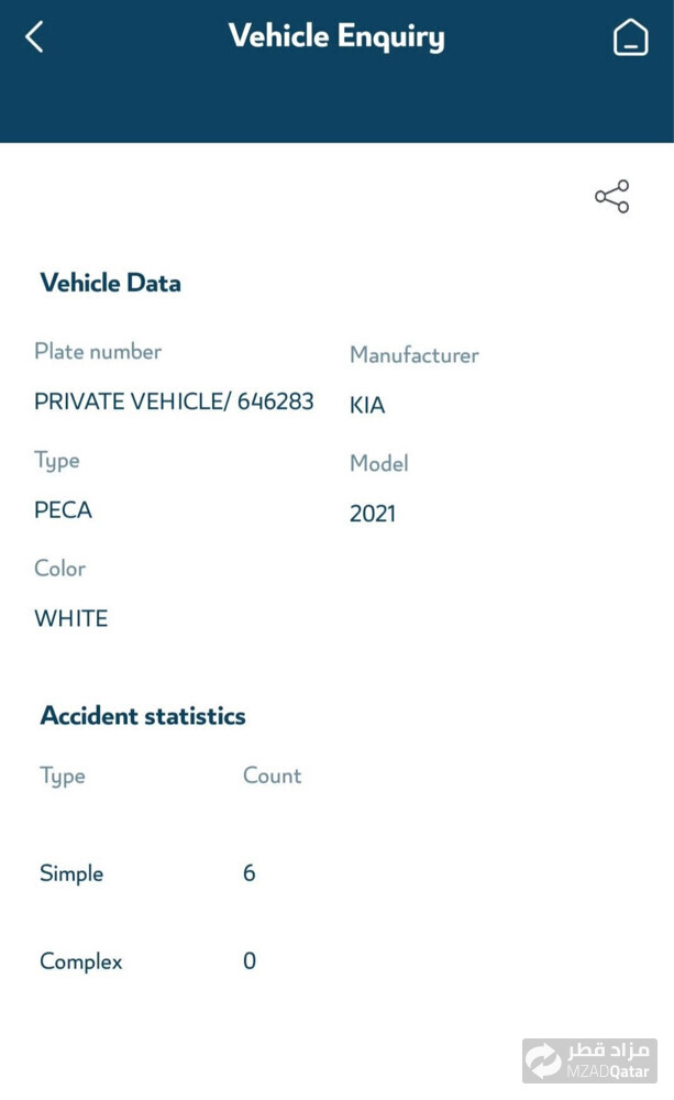 Picanto kia 2021 in very good condi - 11