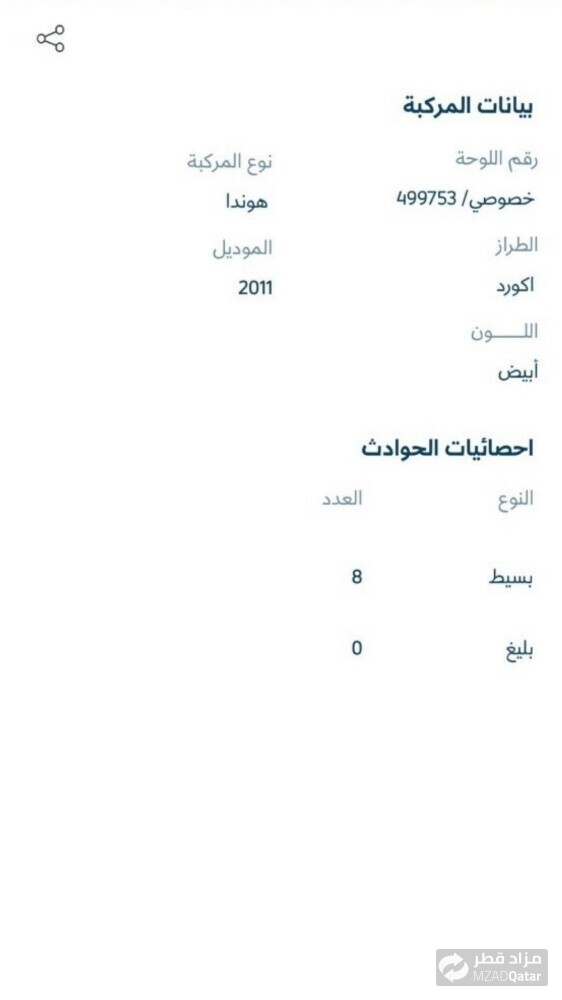 هوندا اكورد 2011 - 3