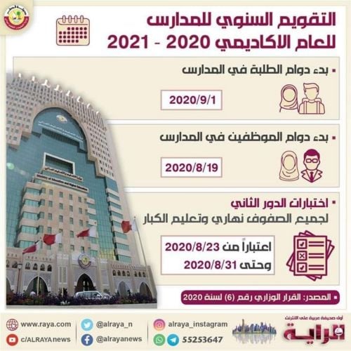 علوم عامه للثانويه