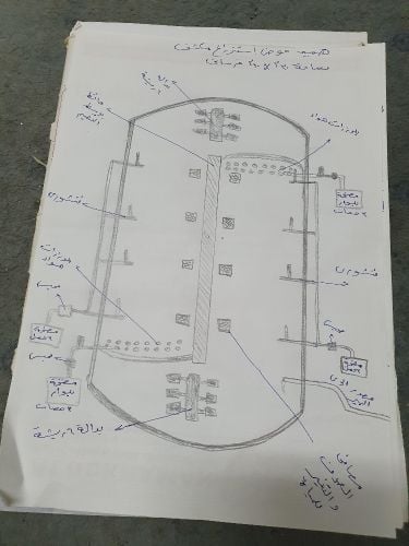 مشروع مزرعه اسماك