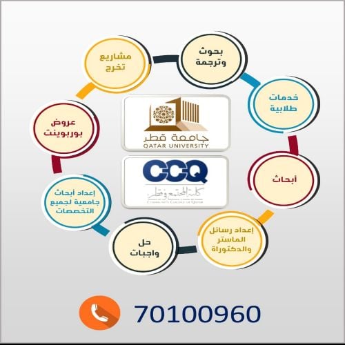 واجبات..تقارير .. بوسترات.. ابحاث