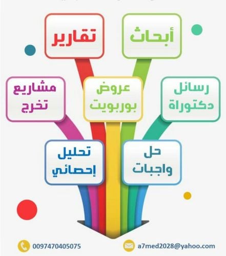 حل واجبات وابحاث وتكلفات ومشاريع