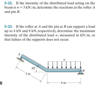 Structural Analysis and Design JM