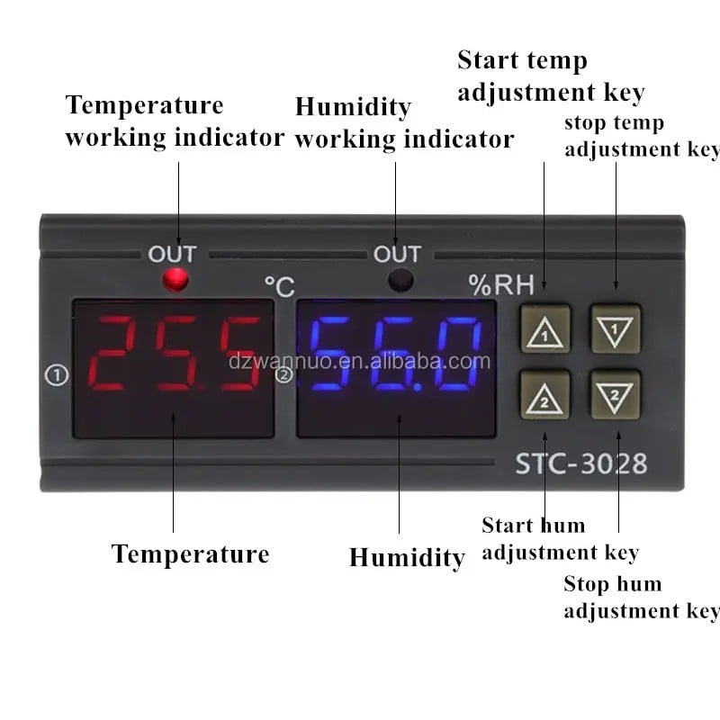 Humidity Tempertr Cntrl STC3028