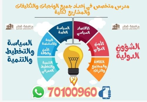السياسة العامة والامن الدولي