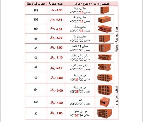 طابوق احمر 