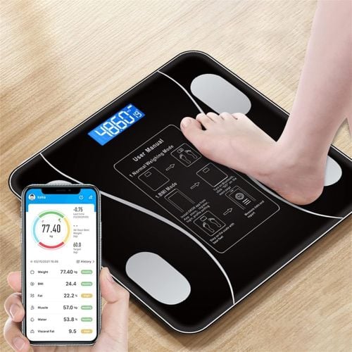 Smart Weighing Meter