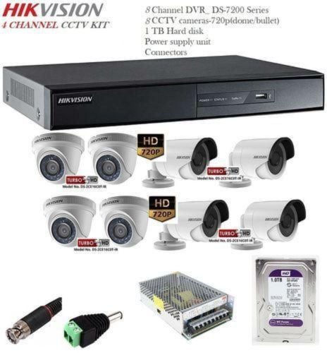 professional cctv maintenance
