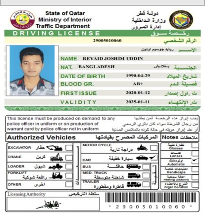Riyad joshim Uddin
