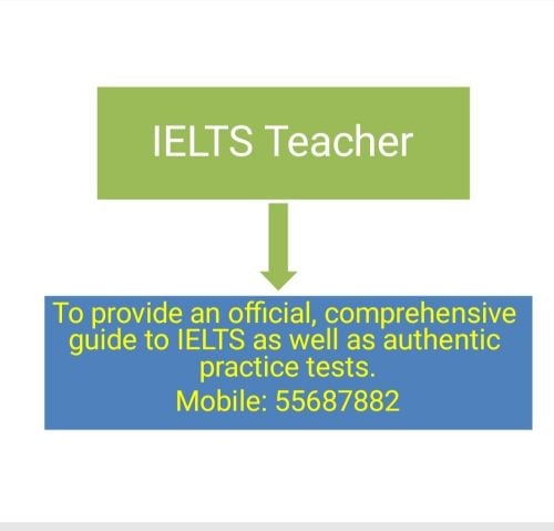 IELTS Teacher