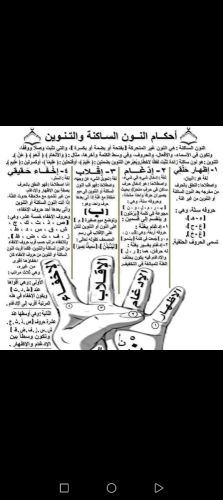يونس محمد