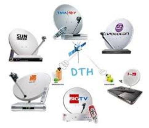 satellite dish installation