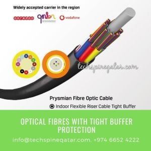 Fiber Optic Cabling and Testing