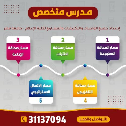 ابحاث ومشاريع كلية الإعلام