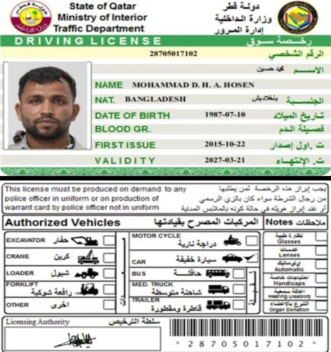 Mohammad Deloar