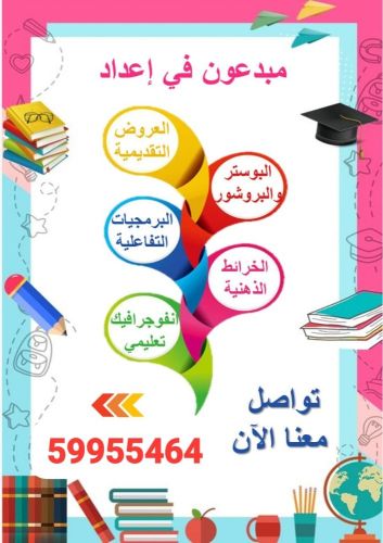 البرمجيات التفاعلية والبوسترات