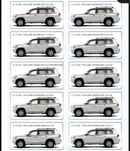 Cruiser body sticker