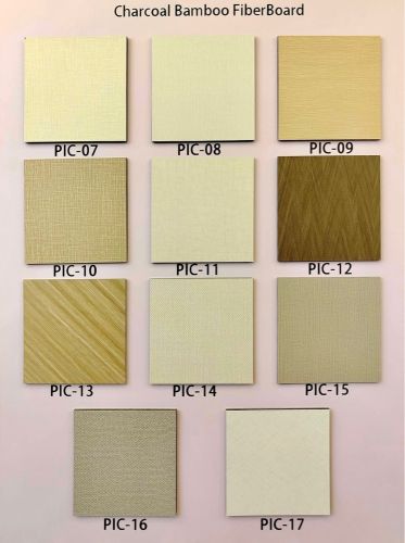 لوح خشب ميلامين