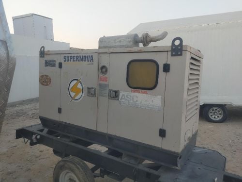 15 KVA