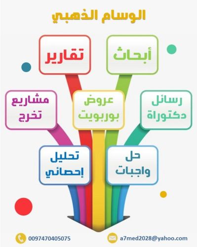 واجبات وأبحاث ومشاريع مواد
