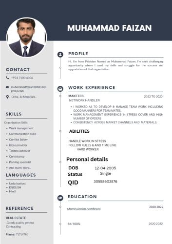 MUHAMMAD FAIZAN RAHEEM BUKHSH