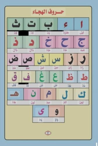 ام محمد