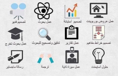 تلخيص أبحاث  وواجبات