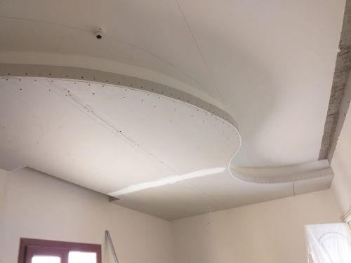 gypsum and false ceiling work