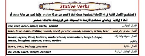 مدرس انجليزي للثاني عشر