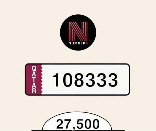 108333