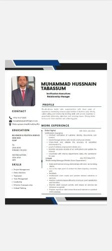 Muhammad hussnain tabassum