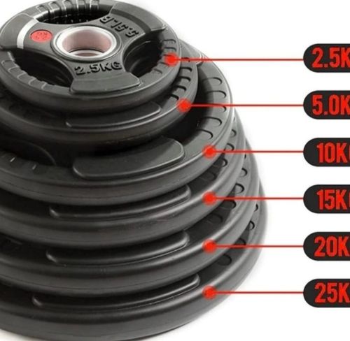 Olympic Weight plate