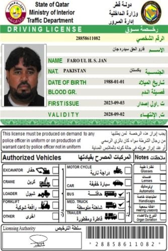 Farooq Ul Haq