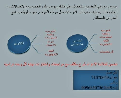 مستر هشام الدول