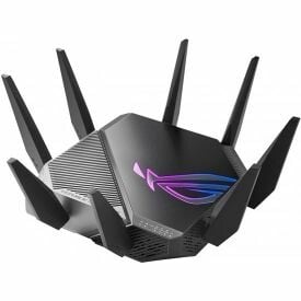 Router sales and configuration 