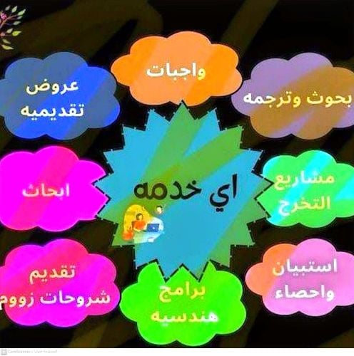 خدمات لطلاب الجامعات بأفضل سعر