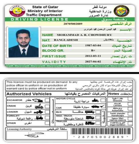 Mohammad Anisur Rahaman