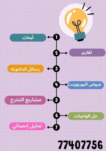 مدرسة ممتازة في عمل البحوث