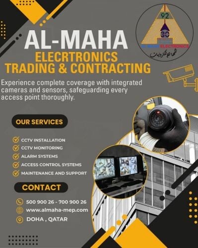 CCTV Camera