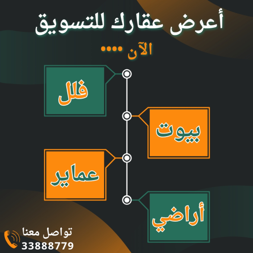 أعرض عقارك للتسويق الآن