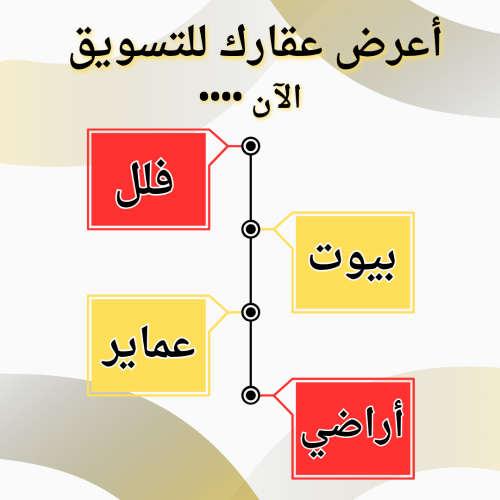 مطلوب فلل - بيوت - شقق - للتسويق