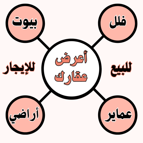 مطلوب فلل - بيوت للتسويق العقارى
