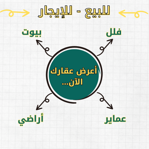 مطلوب عقارات للبيع